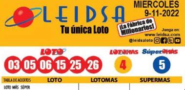 Loto223 .
